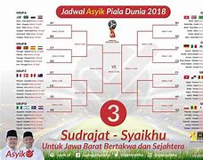 Jadwal Liga Piala Dunia U17